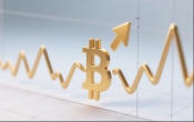 比特幣走勢圖表解析：近期低谷是否反彈信號